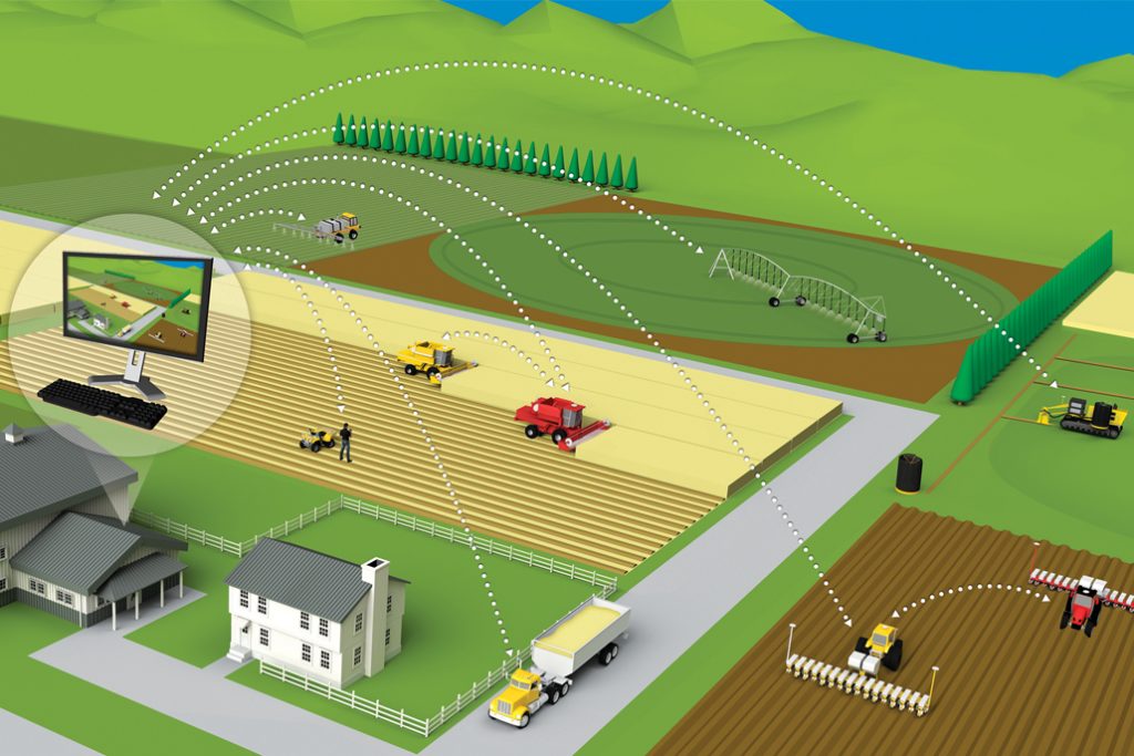 precision-agriculture-agtecher-platform-for-agricultural-technology